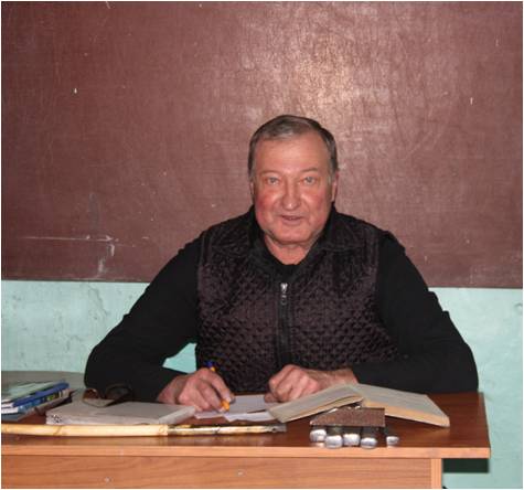 Козин петр дмитриевич преподаватель фото Персональный сайт ГБОУ РТ "СОШ № 10 для детей с ОВЗ" - Педагогический коллектив